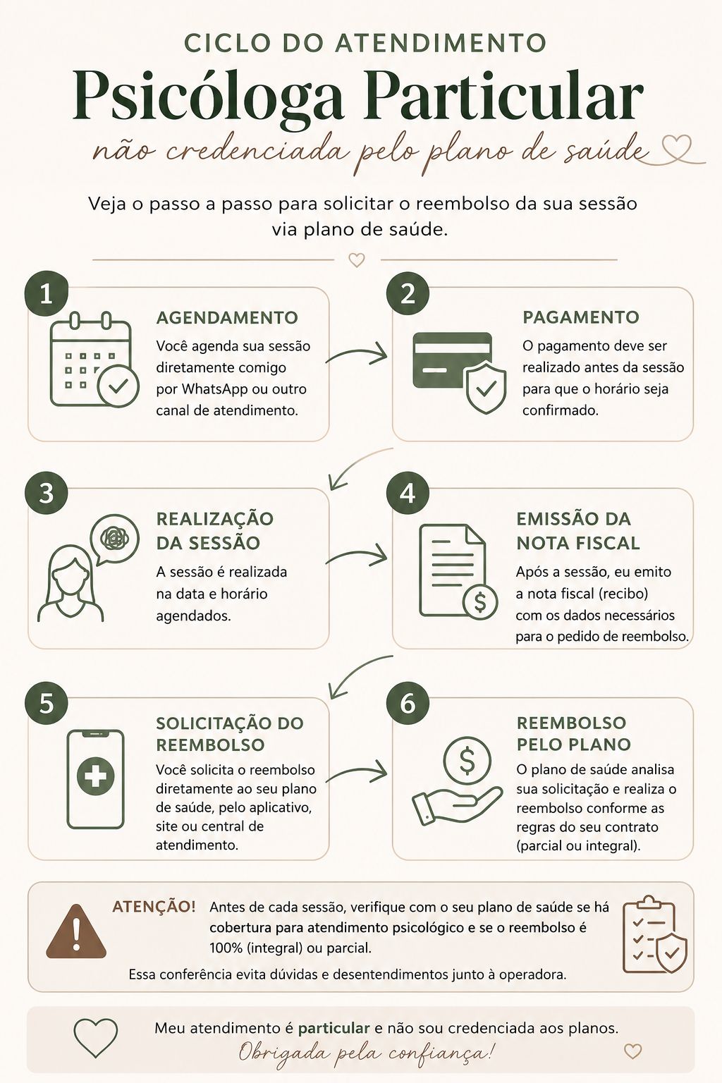 Foto do consultório de Dra. Camila Balbinot Nastri