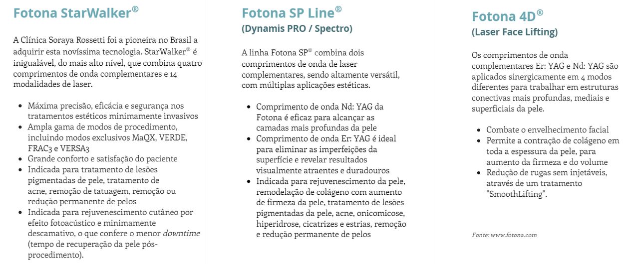 Foto do consultório de Dra. Soraya Rossetti